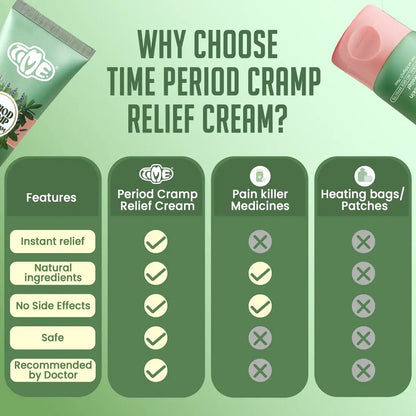 Period Pain Relief Cream for Menstrual Cramps – Natural Ayurvedic Formula